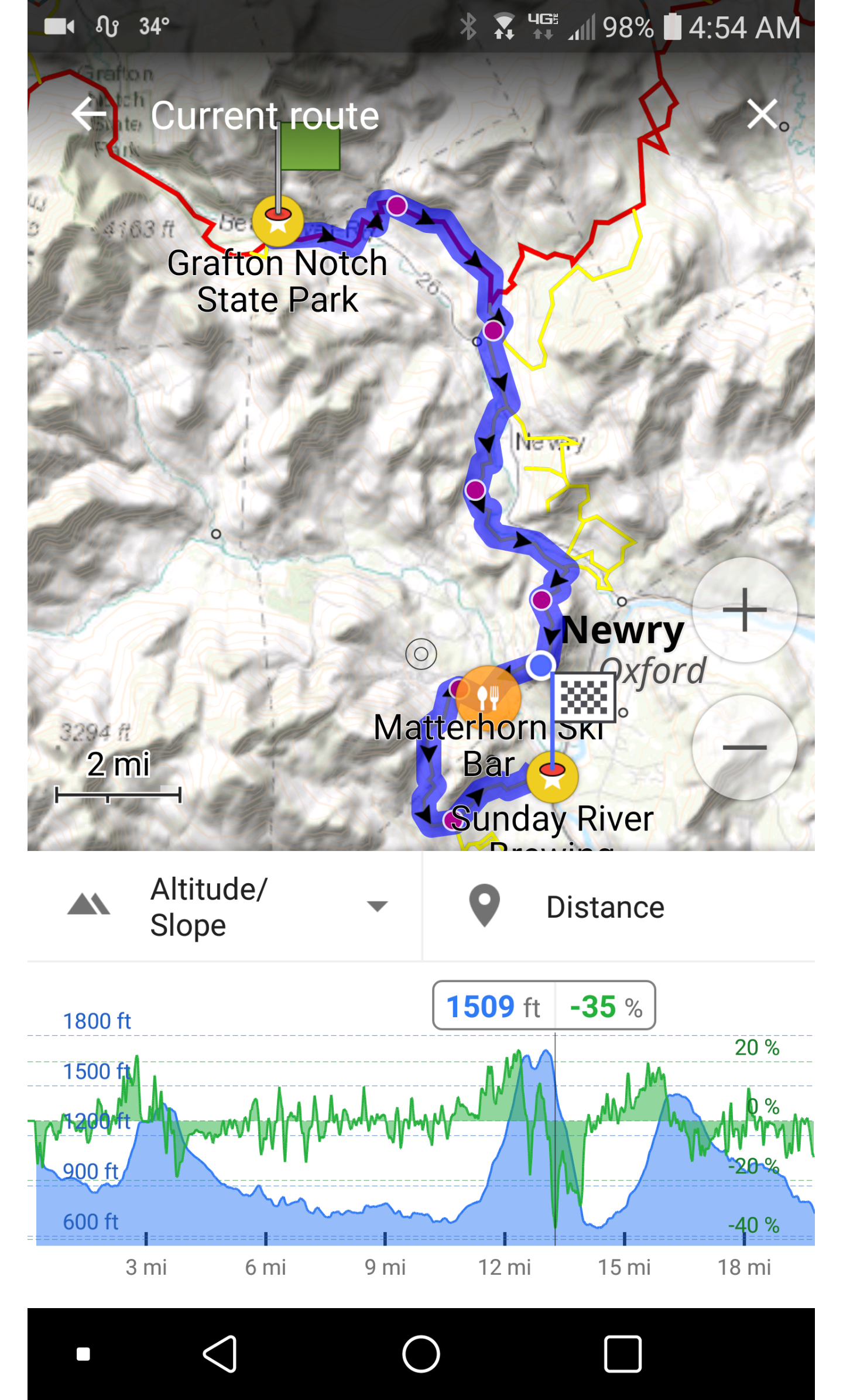 Sunday River Brew Pub Hardcore Sledder